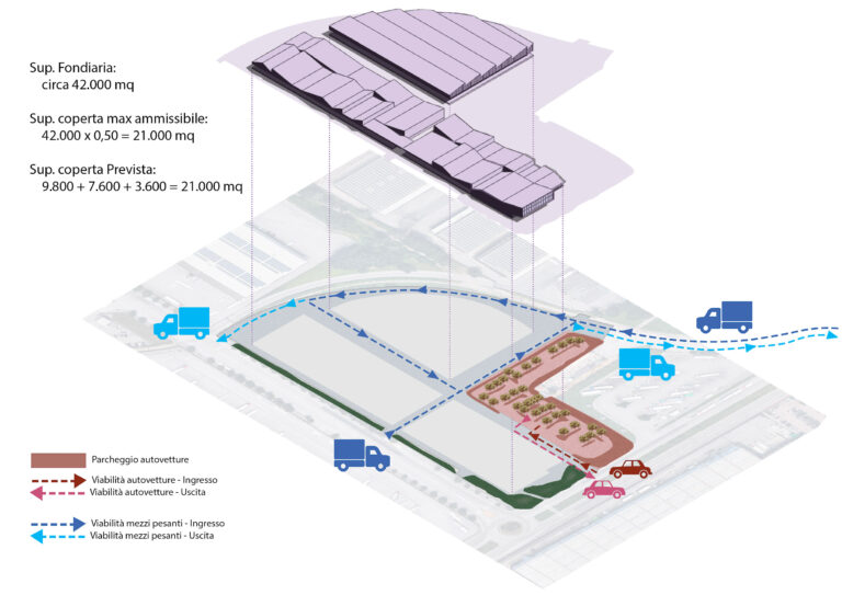 web edificio produttivo energo 5